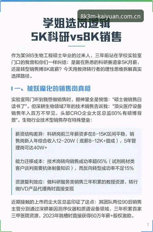 5个关键维度深度评测开元8K3M平台推荐：技术玩家的理性选择指南