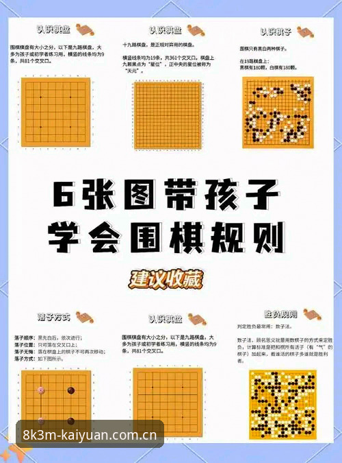 开元棋盘平台新手入门操作教程：从安装到畅玩的完整指南