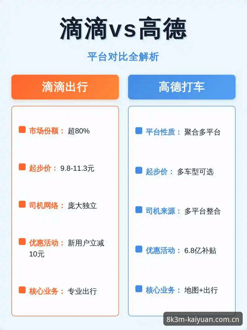 开元棋盘平台与3K8M版本对比：官方正版下载vs第三方安装的风险解析